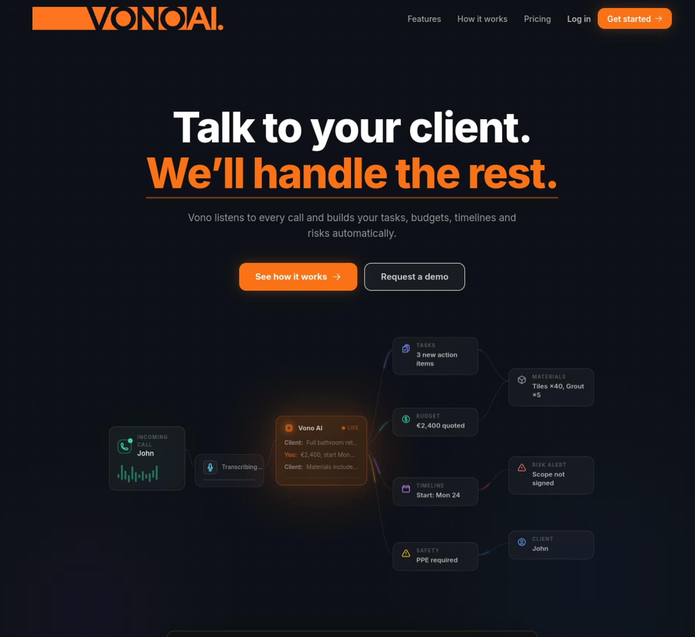 Vono AI